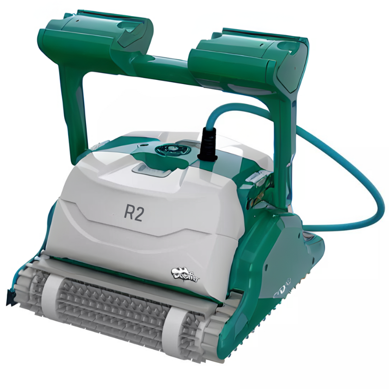 R2
