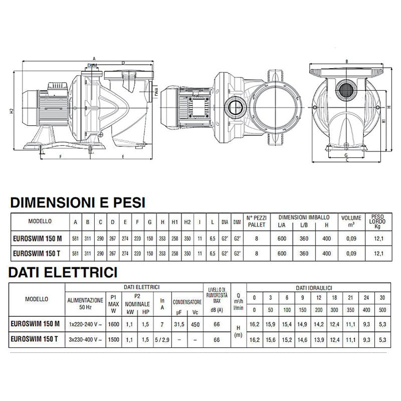 Locale tecnico con impianto completo da 22 mc/h pompa DAB 150 1,5 HP caratteristiche pompa