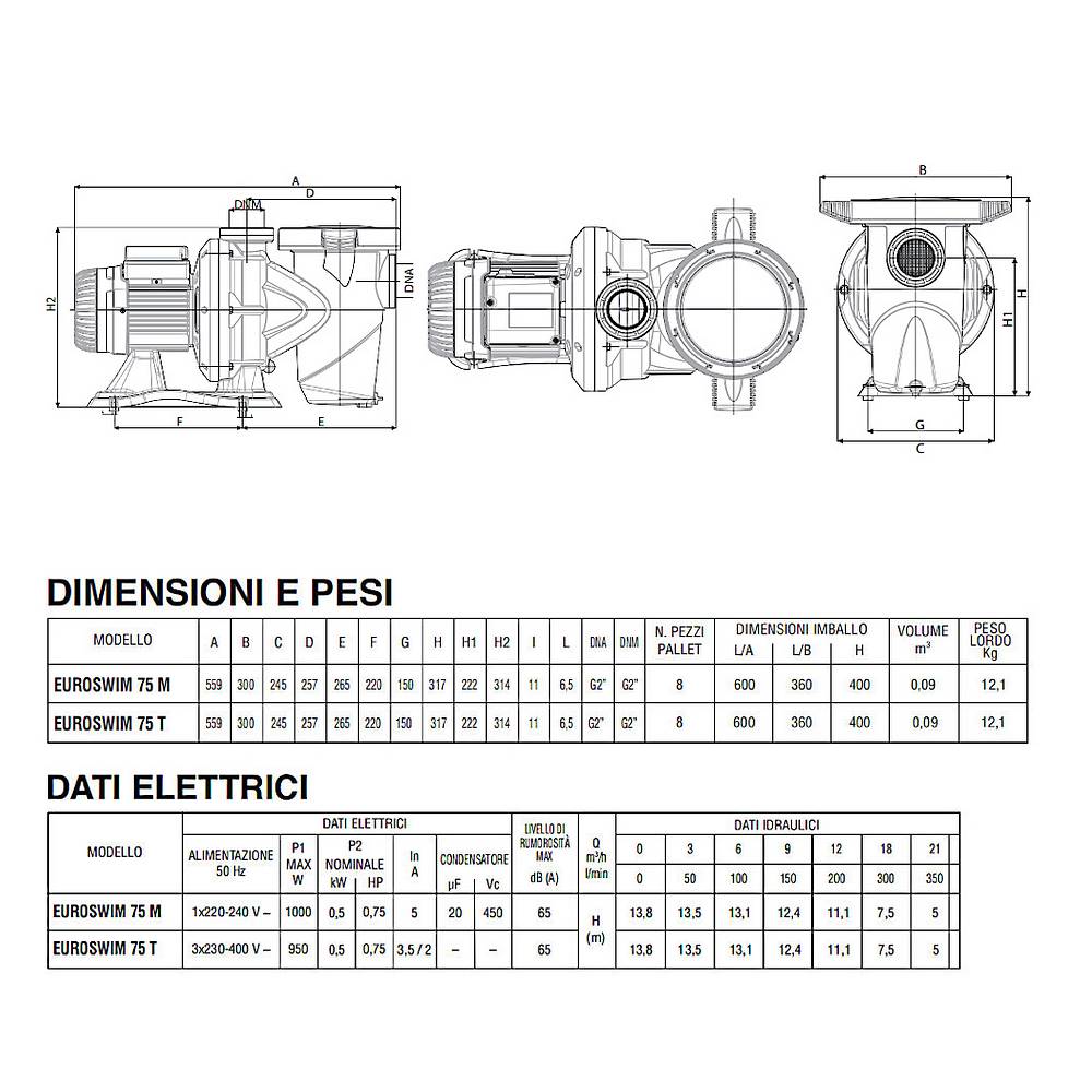 Impianto di filtrazione completo Fiberpool 10 MC/H con pompa DAB 0,75 cv, caratteristiche tecniche pompa