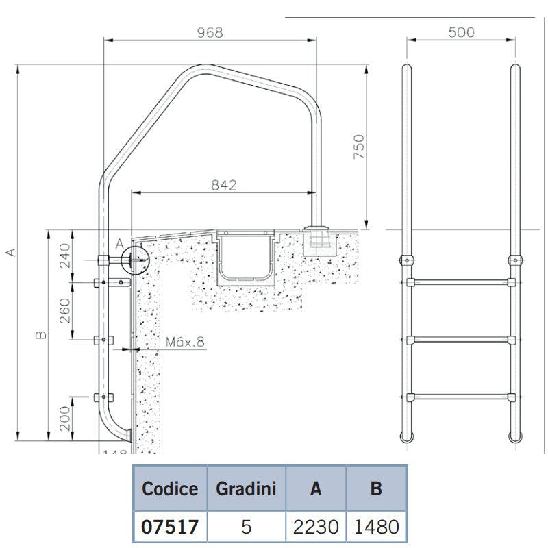 Dimensioni scaletta modello 1000 a cinque gradini Luxe per piscina interrata a sfioro Astralpool in acciaio