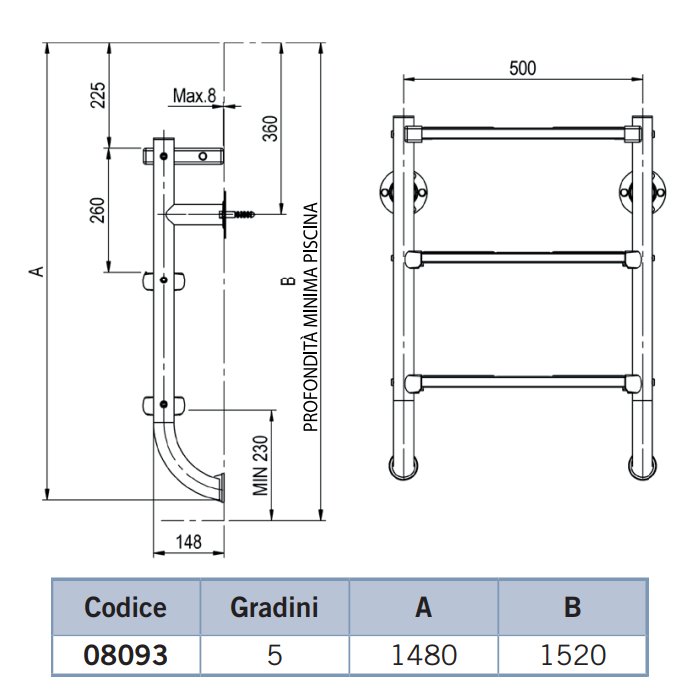 Scala modello di partenza a cinque gradini Luxe con gradino di sicurezza parte inferiore Astralpool acciaio inox, dimensioni