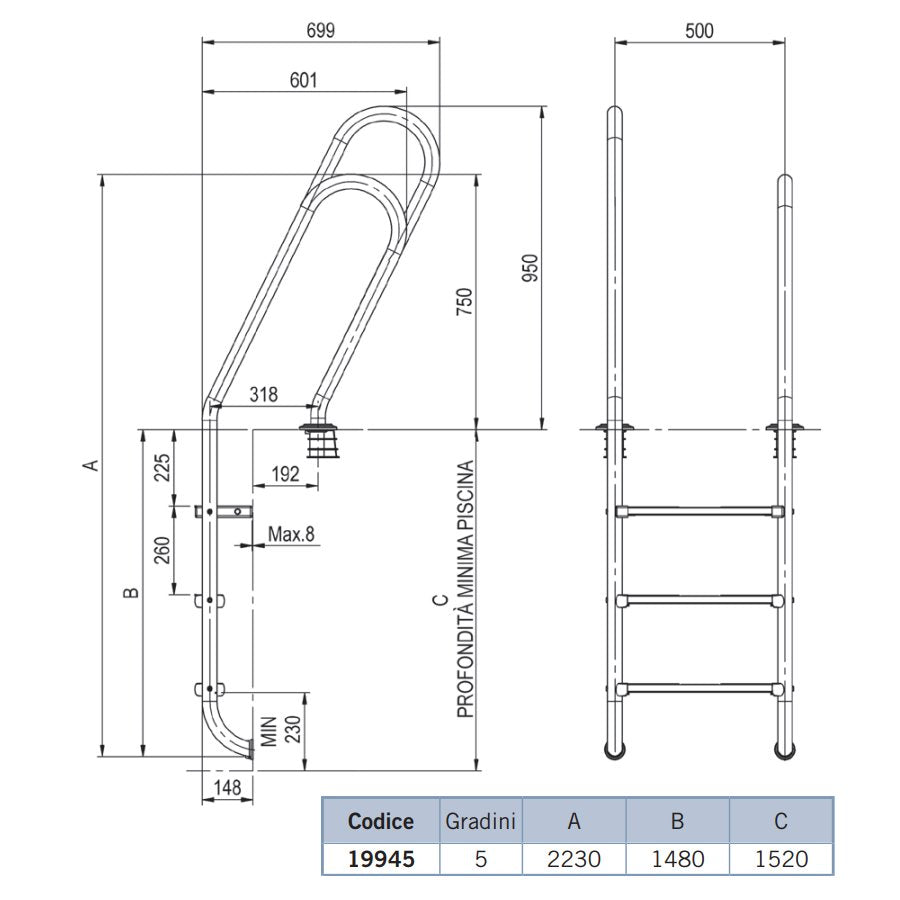Scaletta modello Misto asimmetrico a cinque gradini Luxe per piscina interrata a skimmer in acciaio, dimensioni