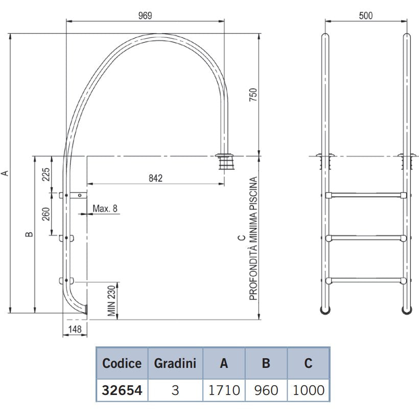 Dimensioni scaletta modello Sfioro a tre gradini Luxe per piscina interrata a sfioro in acciaio inox