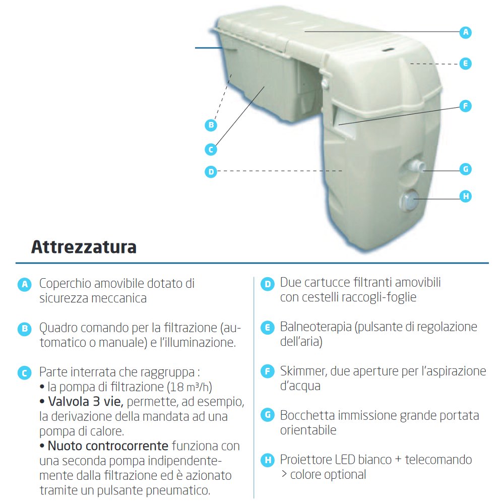MX18 CN0 VT LED B/B Monoblocco filtrante Filtrinov con nuoto controcorrente e by-pass attrezzatura in dotazione