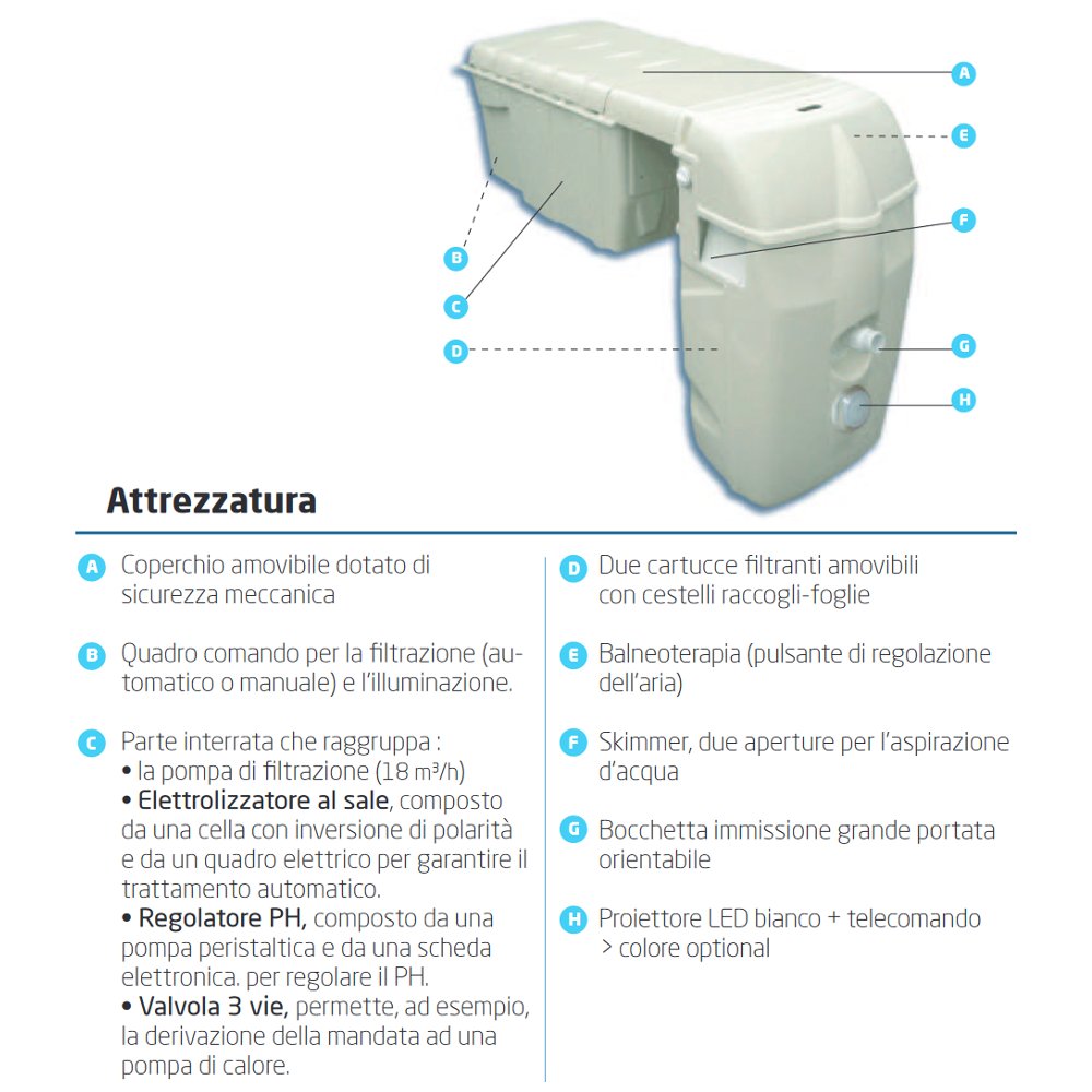 MX18 CNE PH LED B/B Monoblocco filtrante Filtrinov con nuoto controcorrente, elettrolizzatore al sale e regolatore di pH attrezzatura in dotazione