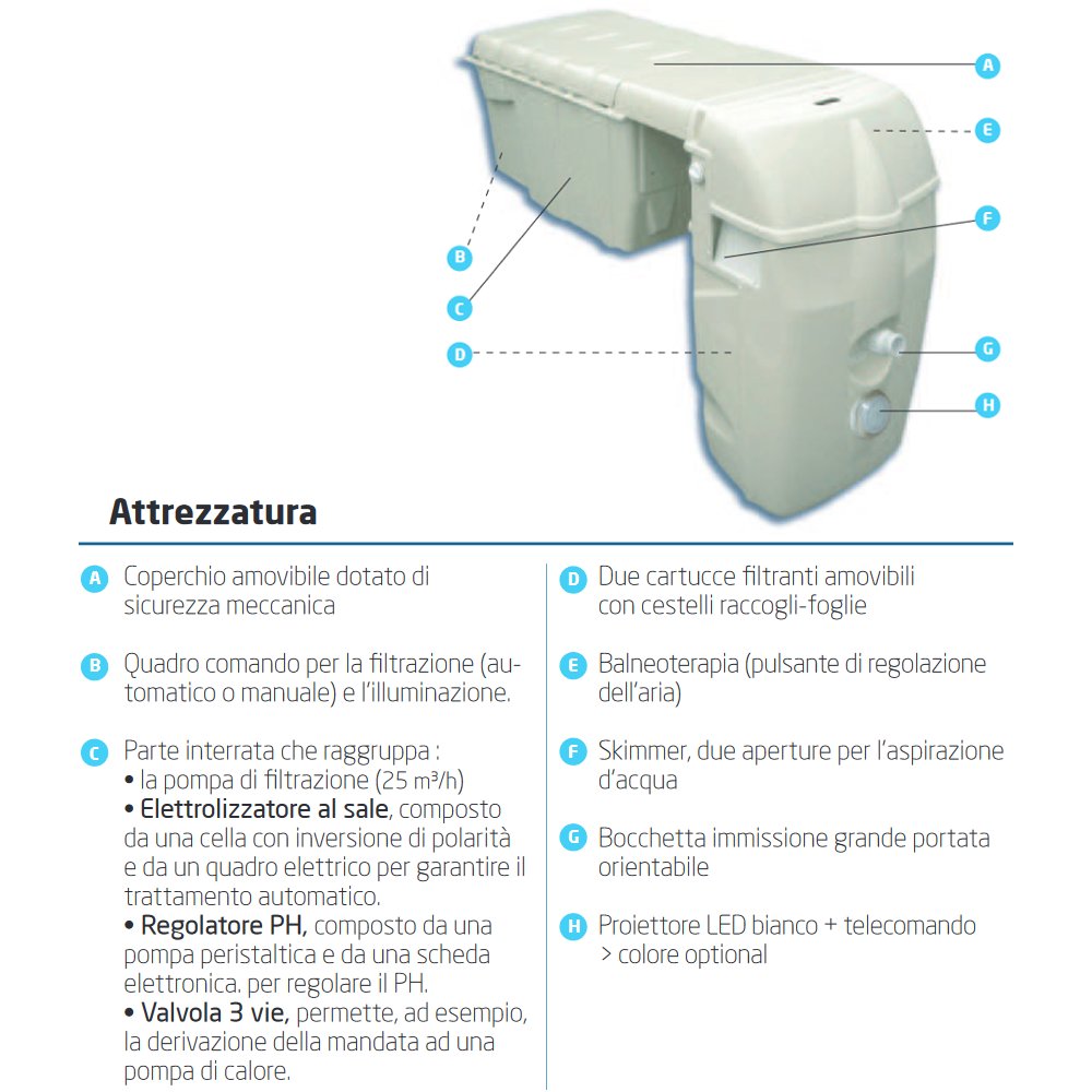 MX25 C0E PH VT LED B/B Monoblocco filtrante Filtrinov con elettrolizzatore al sale, regolatore di ph e by-pass attrezzatura in dotazione