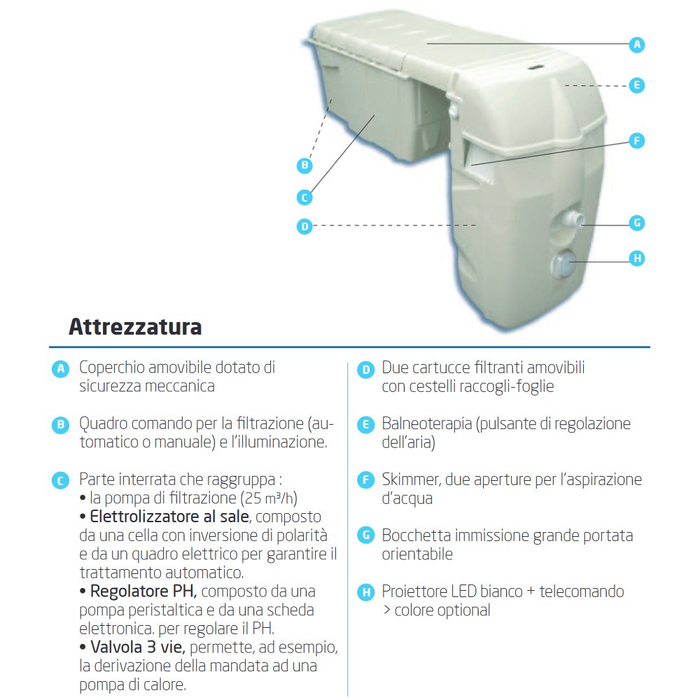 MX25 CNE PH LED B/B Monoblocco filtrante Filtrinov con nuoto controcorrente, elettrolizzatore al sale e regolatore di ph attrezzatura in dotazione
