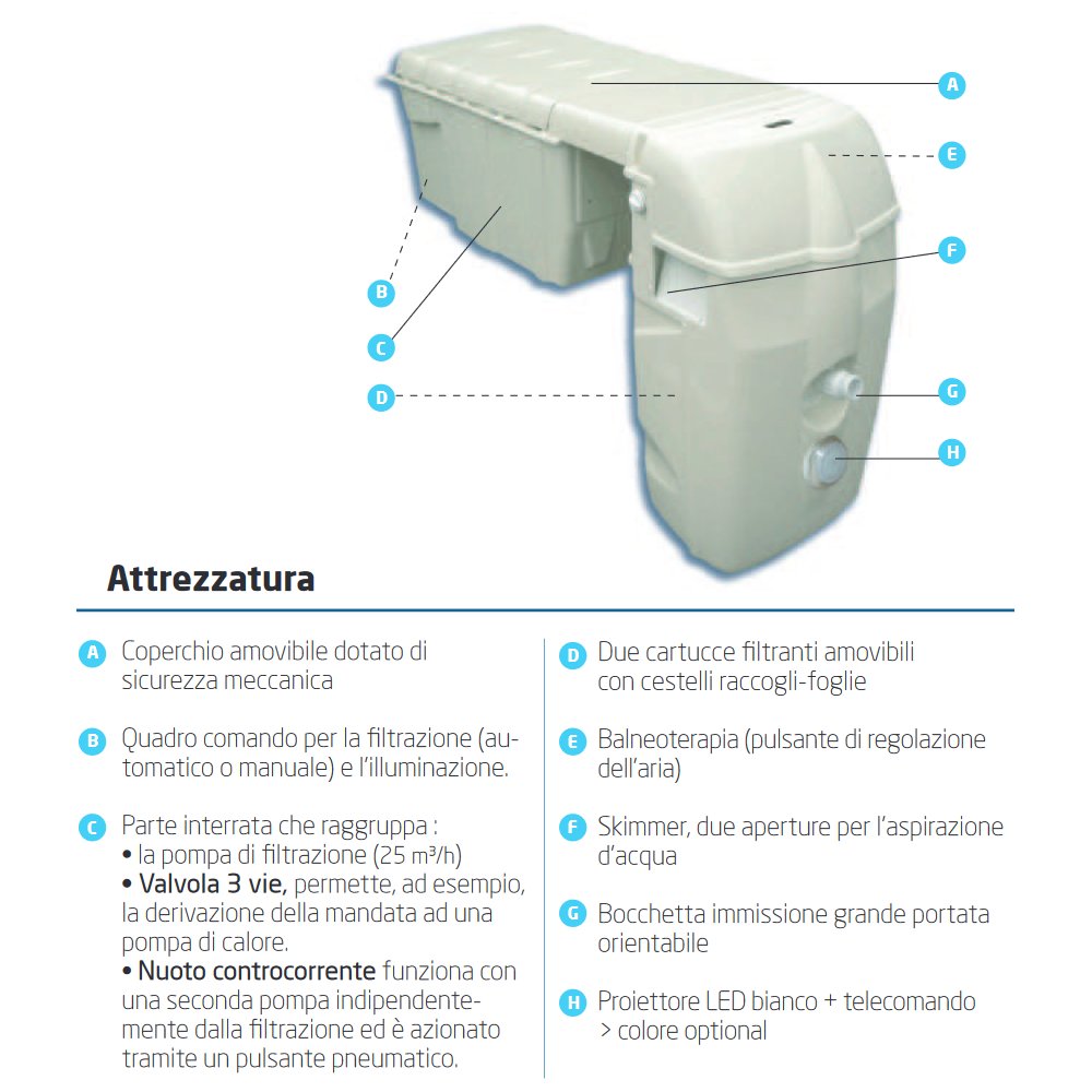 MX25 CN0 VT LED B/B Monoblocco filtrante Filtrinov con nuoto controcorrente e by-pass attrezzatura in dotazione