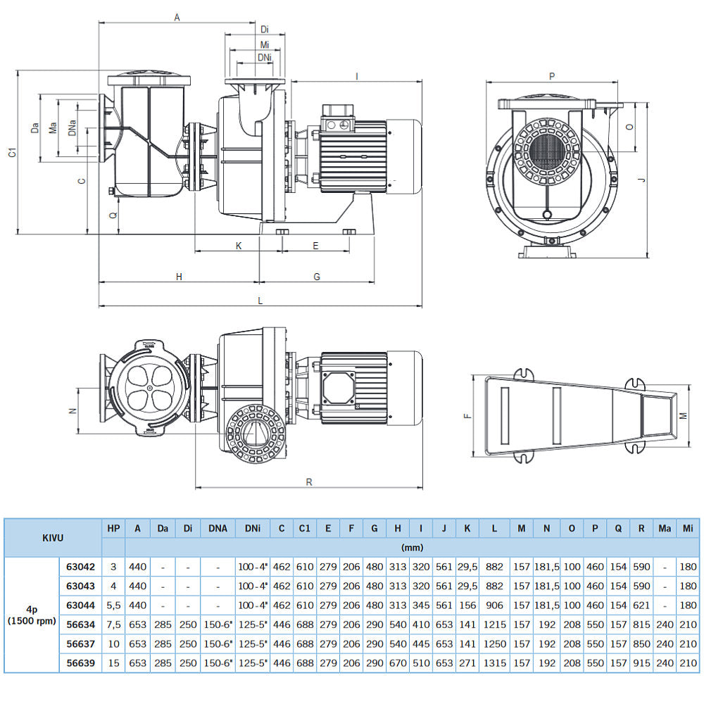 Pompa di filtrazione per acqua di mare Astral Kivu 10 CV 400/690 V dimensioni 