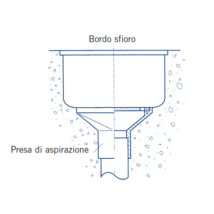 Presa di aspirazione in ABS ad incollaggio per piscina a sfioro in cemento Astralpool bianco schema