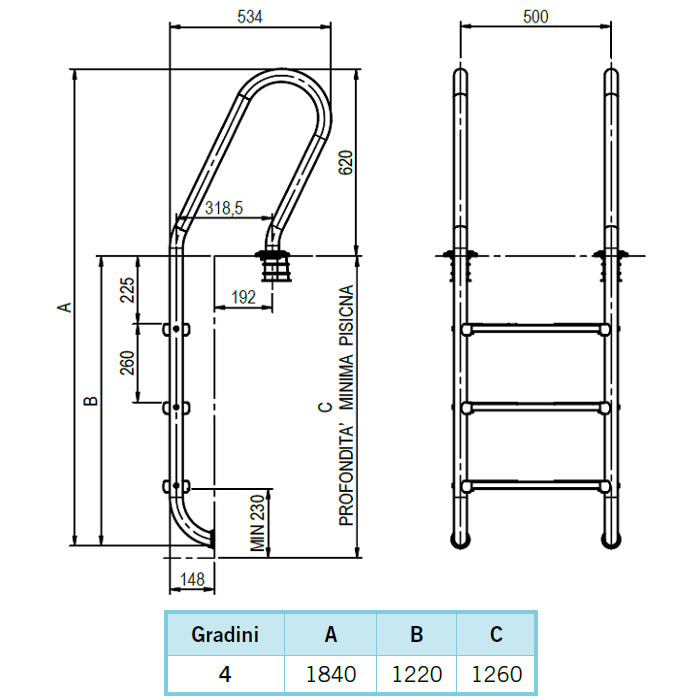 Scaletta modello Misto a quattro gradini Luxe per piscina interrata a skimmer dimensioni