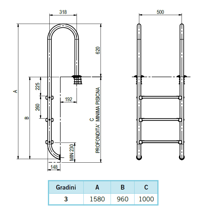 Scaletta modello Stretta a tre gradini Luxe per piscina interrata a skimmer, dimensioni