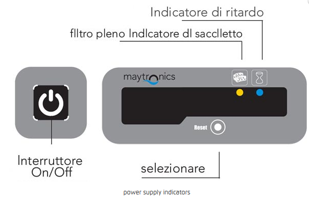 Maytronics 9995671-ASSY - Trasformatore per robot pulitori piscina Dolphin con ricevitore telecomando simboli